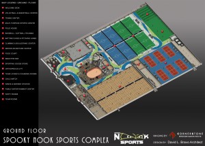 The new Spooky Nook sports complex contains courts for a number of sports and hosts many sports teams.